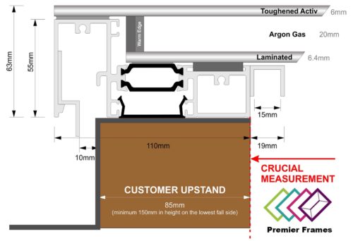 Roof-light-measurement-information